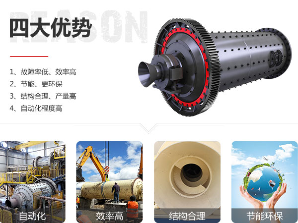 球磨機生產(chǎn)優(yōu)勢圖