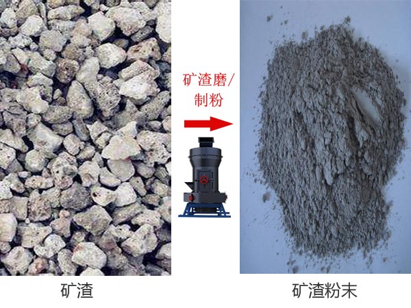 礦渣磨粉機(jī)/微粉磨設(shè)備