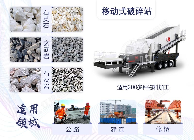 移動(dòng)式破碎站應(yīng)用范圍廣