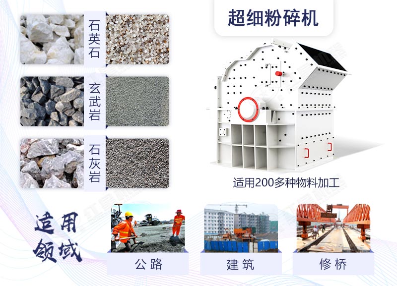 超細粉碎機應用領域