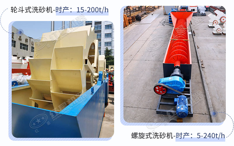 輪斗式洗沙機(jī)和螺旋式洗沙機(jī)的產(chǎn)量